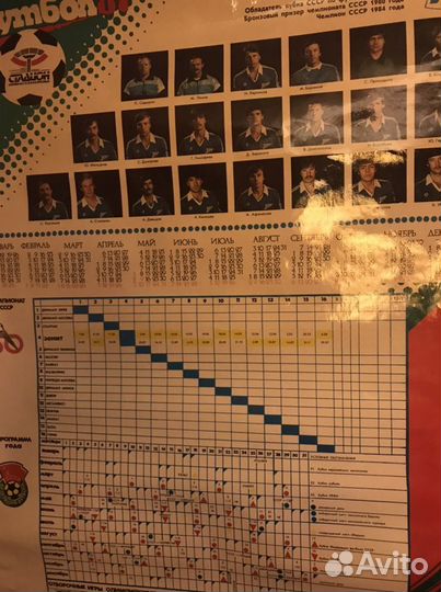 Календарь- плакат зенит 1987 без потерь