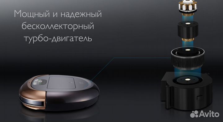 Робот-пылесос Iclebo Omega