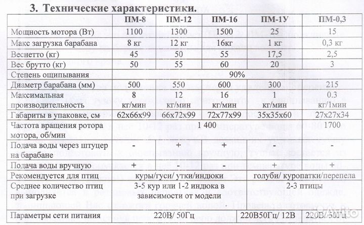 Перощипальные машины для Гусей,Курей,Индюков