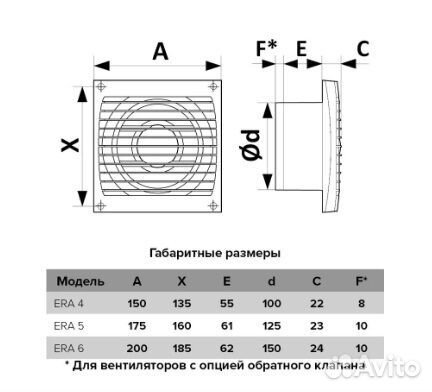 Вентилятор с обрат клап 5C D125 Эра