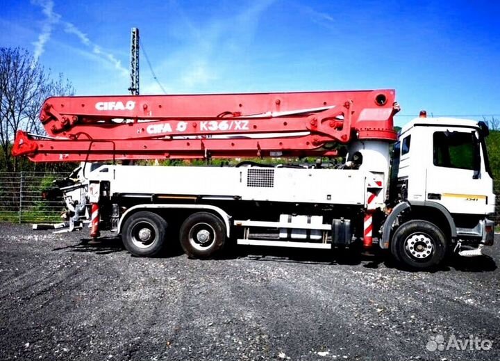 Бетон раствор