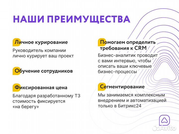 Внедрение/доработка CRM Битрикс 24