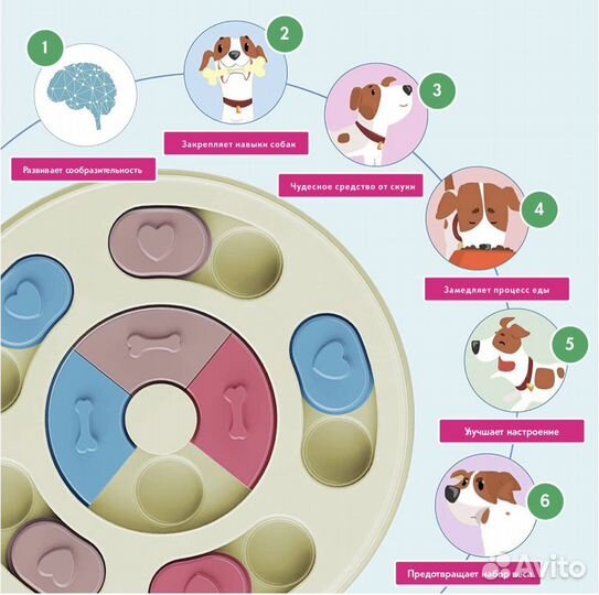 Развивающая игрушка для собак