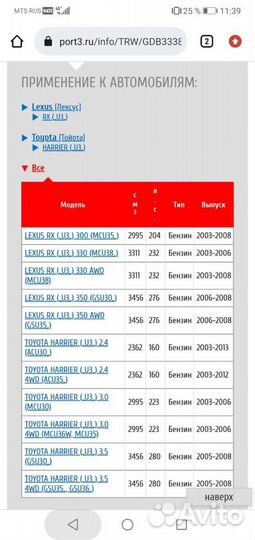 Дисковые тормозные колодки передние TRW GDB3338 To