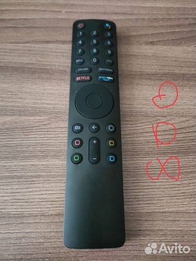 Пульты ду для телевизора и приставок xiaomi
