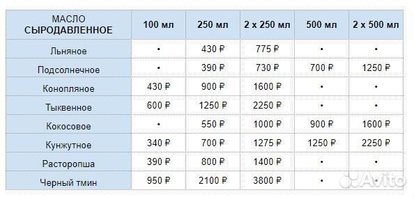 Ароматное кунжутное масло