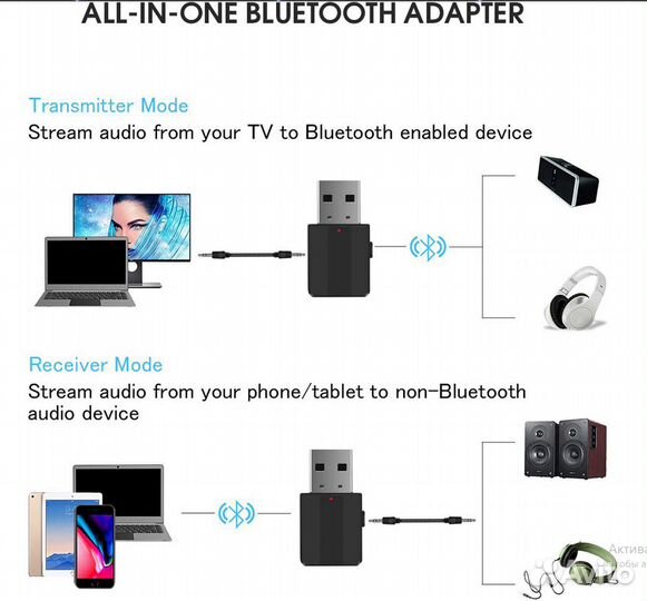 Bluetooth Aux USB адаптер KN318