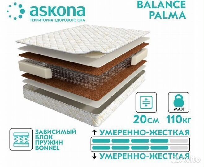 Матрас новый бюджетный