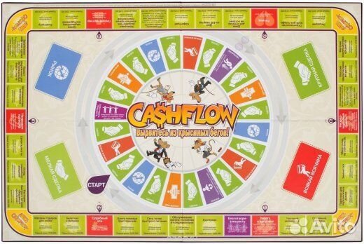 Настольная игра Cash Flow