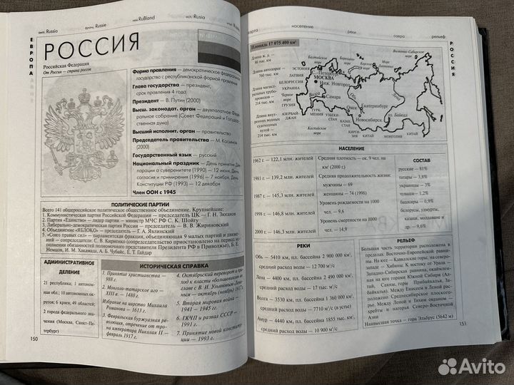 Страны мира олма- пресс