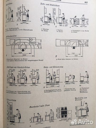 Книга по домоводству на немецком