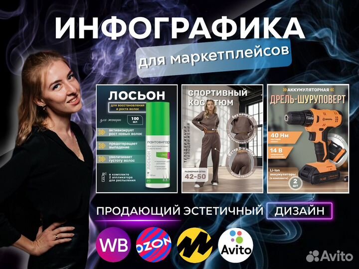 Инфографика для маркетплейсов, дизайн карточек