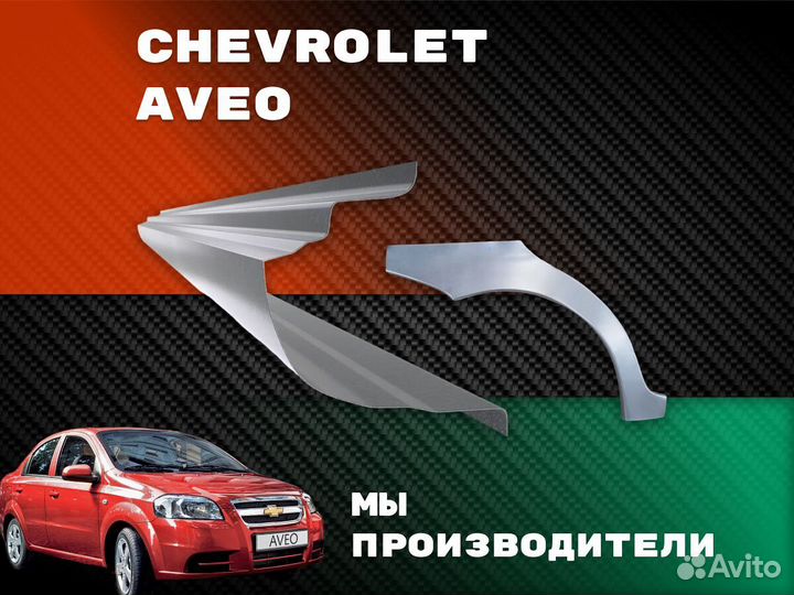 Ремонтные арки Kia Sorento