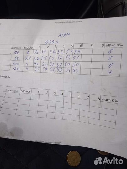 Топливные форсунки Ауди а6с6