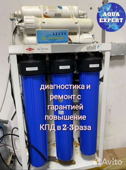 Фильтры для очистки воды