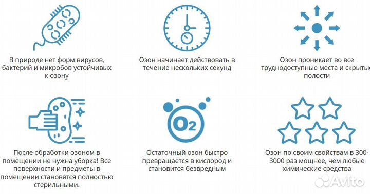 Устранение неприятных запахов