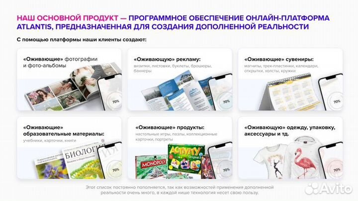 Франшиза дополненной реальности с прибылью