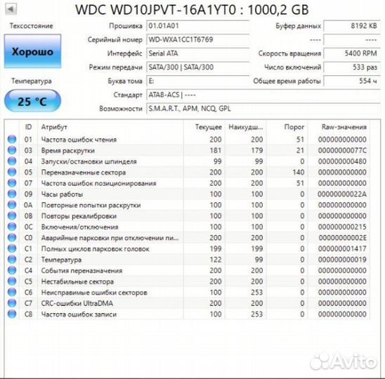 Жесткий диск WD 1 TB
