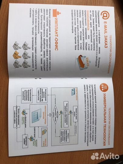 Брошюры, каталоги, презентации