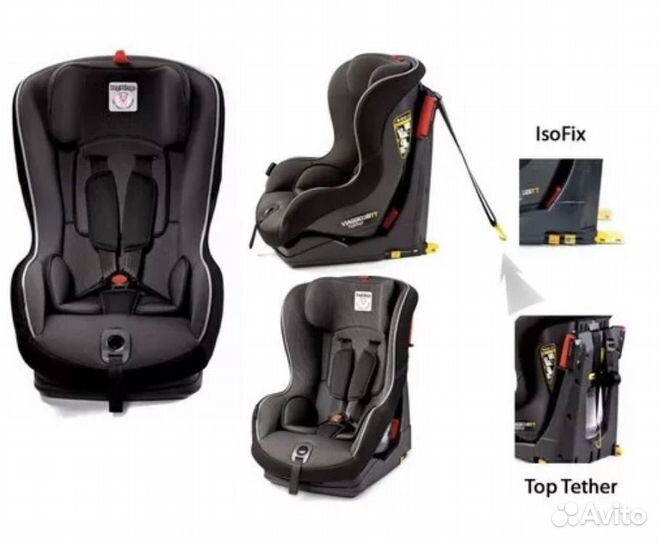 Автокресло Peg perego
