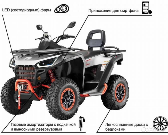 Квадроцикл Segway SGW570F-A6 Snarler AT6 LX delux