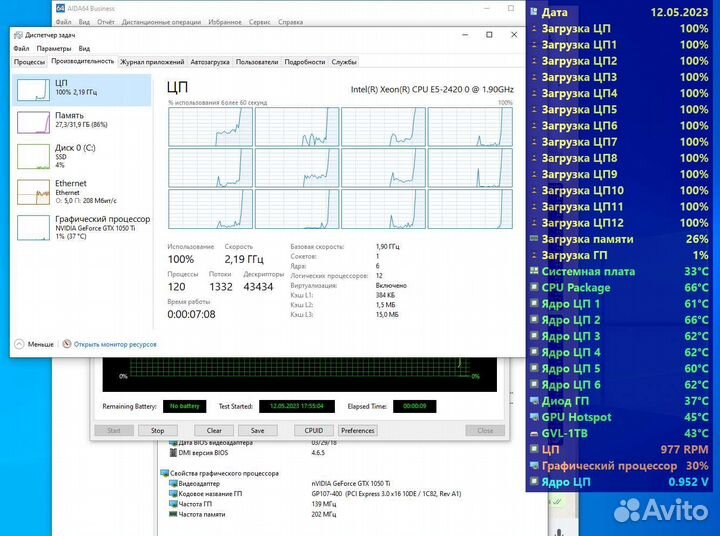 Процессоры на Сокет 1356 1155 1150