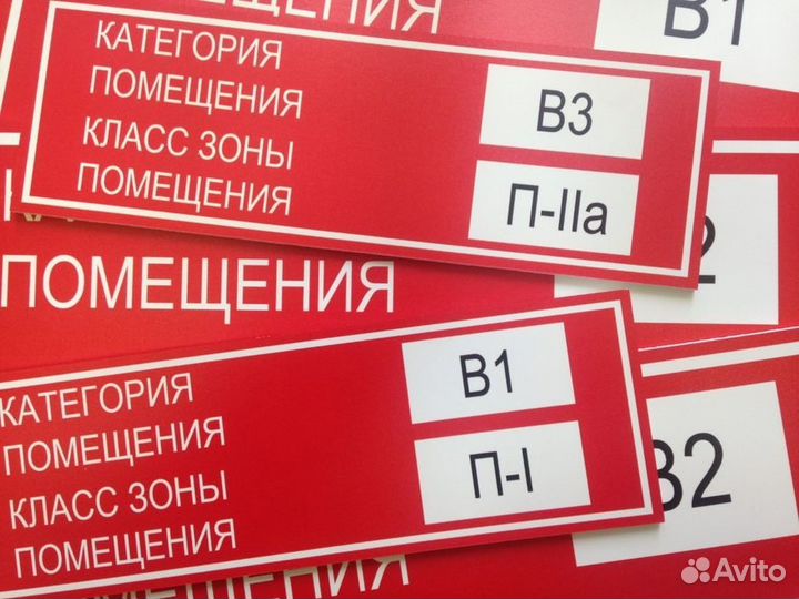 Расчет категорий помещений по пожароопасности