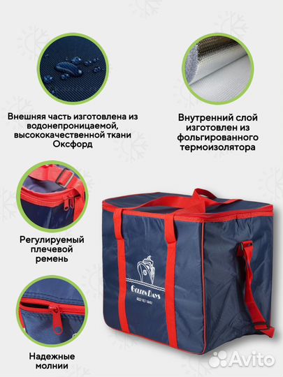 Термосумка