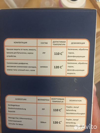 Молокоотсос электрический