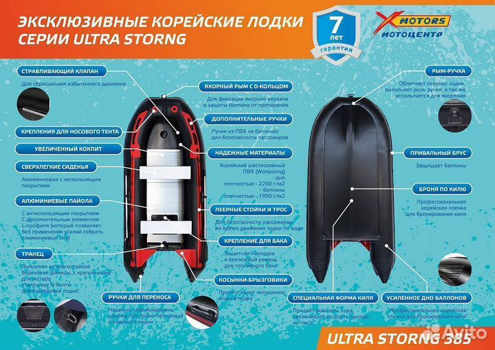 Лодка SMarine ultra-strong 385