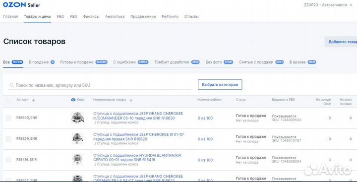 Готовый бизнес на Ozon по продаже автозапчастей