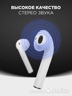 Беспроводные наушники TWS-i12-новые