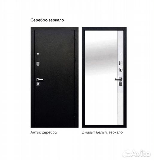 Двери. Входная дверь