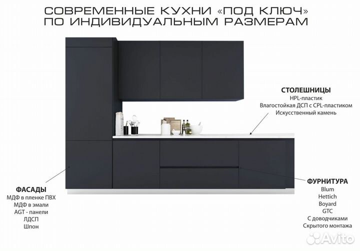 Кухня с доставкой и сборкой