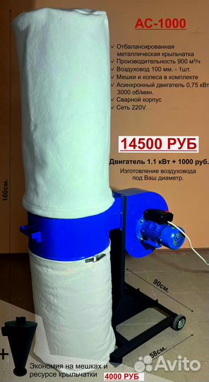 Стружкоотсос (аспирация, вытяжка, циклоны)