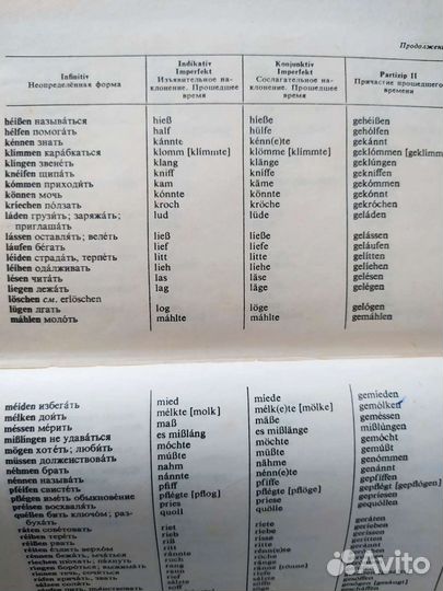 Словарь русско-немецкий