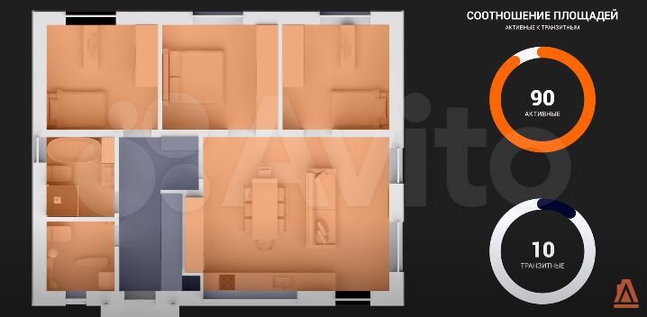 Коттедж 114 м² на участке 6 сот.