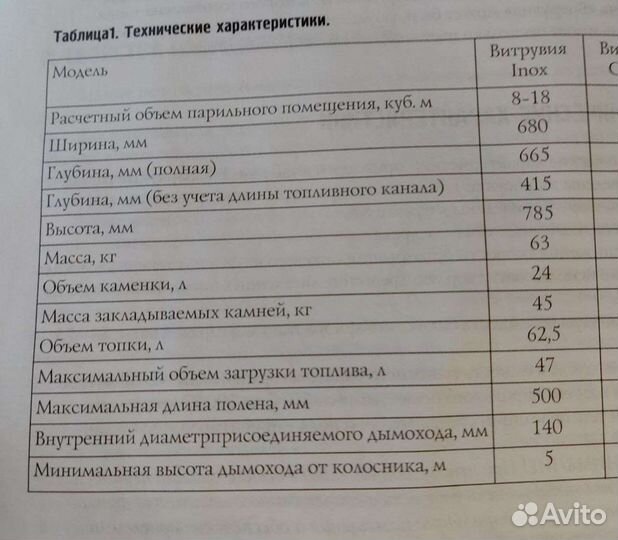 Печь для бани новая