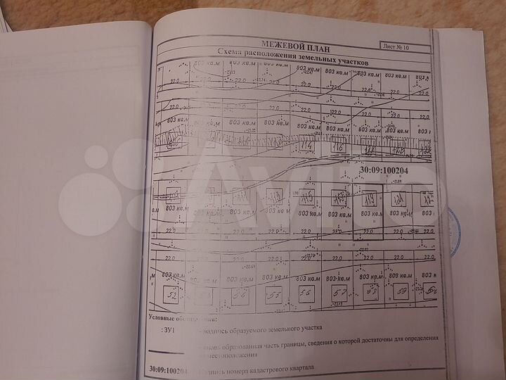 Участок 8 сот. (ИЖС)