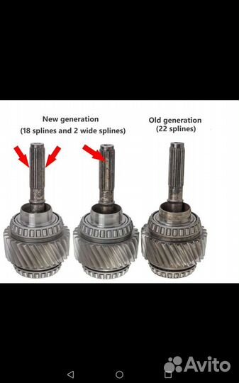 Раздатка W221 722.9