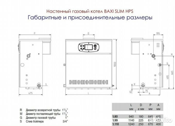 Котел газовый напольный baxi slim HPS 1.99