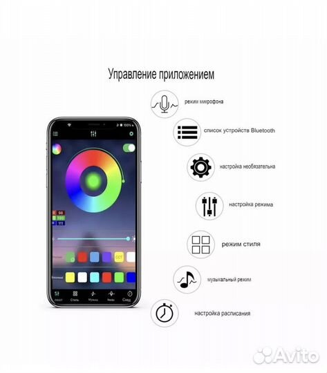 Подсветка салона контурная RGB