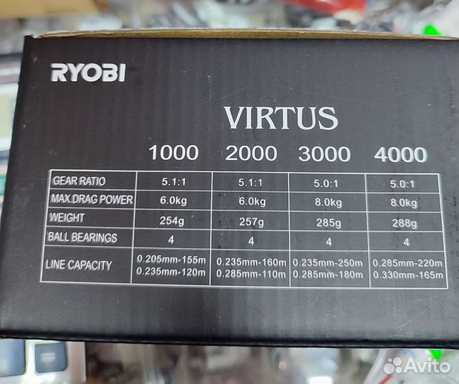 Катушка ryobi