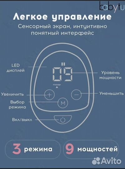 Молокоотсос электрический портативный