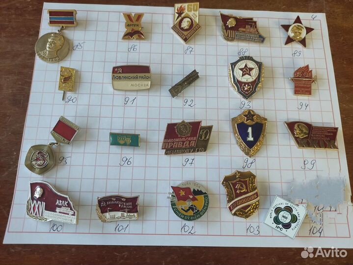 Значки СССР