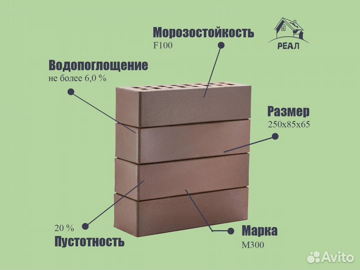 Кирпич керамический всех видов