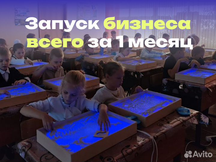 Инвестиции в готовый бизнес. Доход от 250 тыс/мес