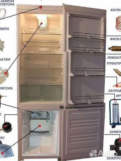 Ремонт холодильников