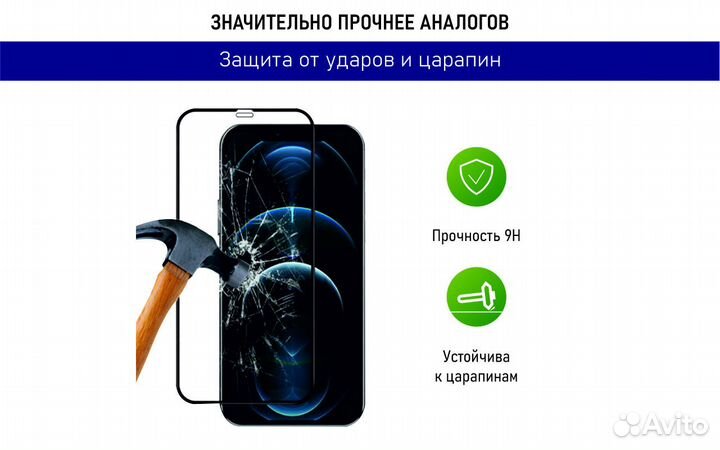 Защитное стекло на Samsung a01 M01