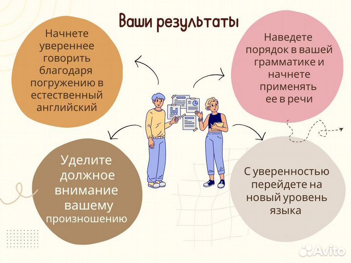 Репетитор по английскому языку